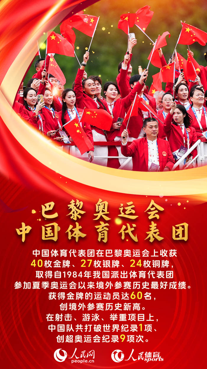 辽宁赢德集团-包含中国球队奋力拼搏，争取更好成绩的词条