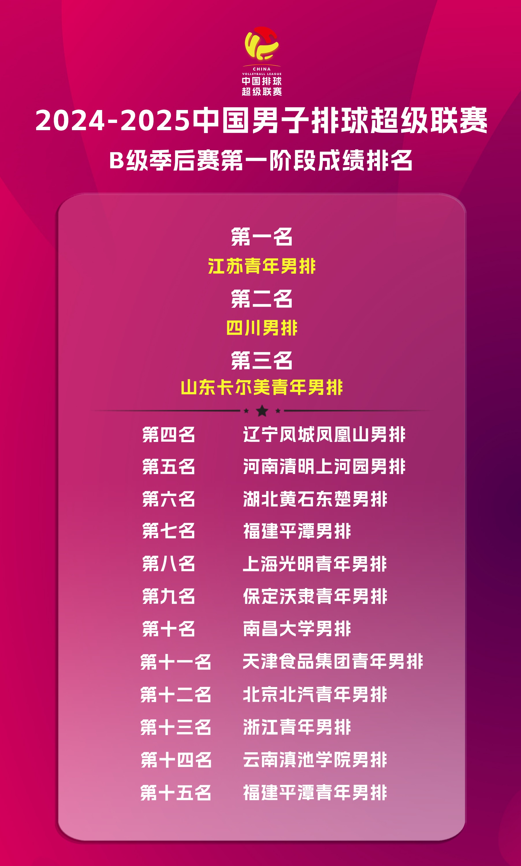 德赢半导体-联赛排名：稳居榜首或让球迷梦想成真的简单介绍