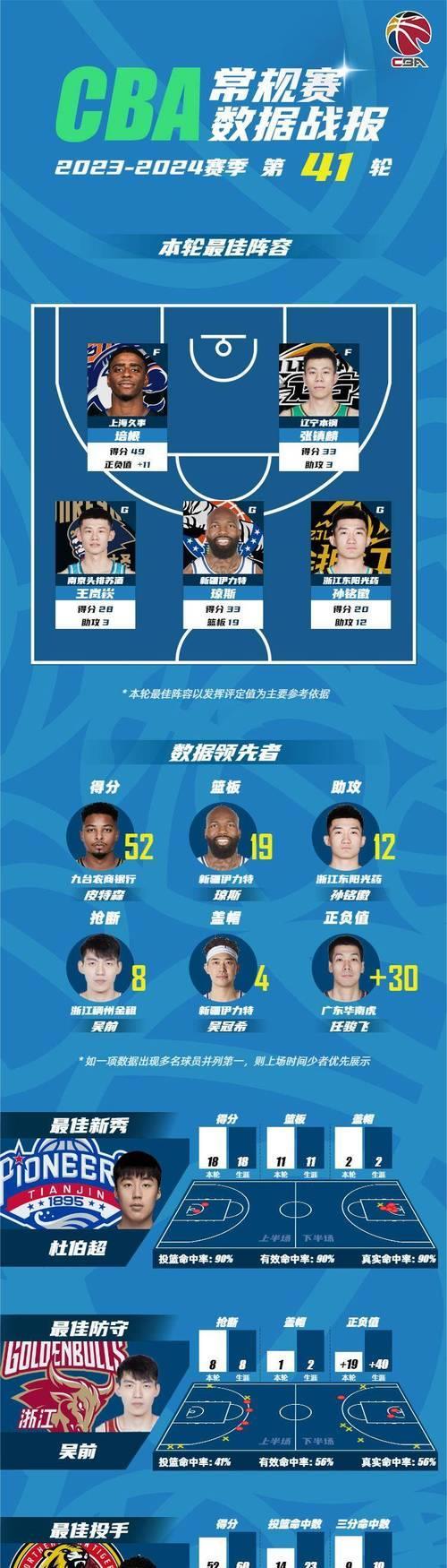 关于球队实力对比激烈，胜负难料之际的信息