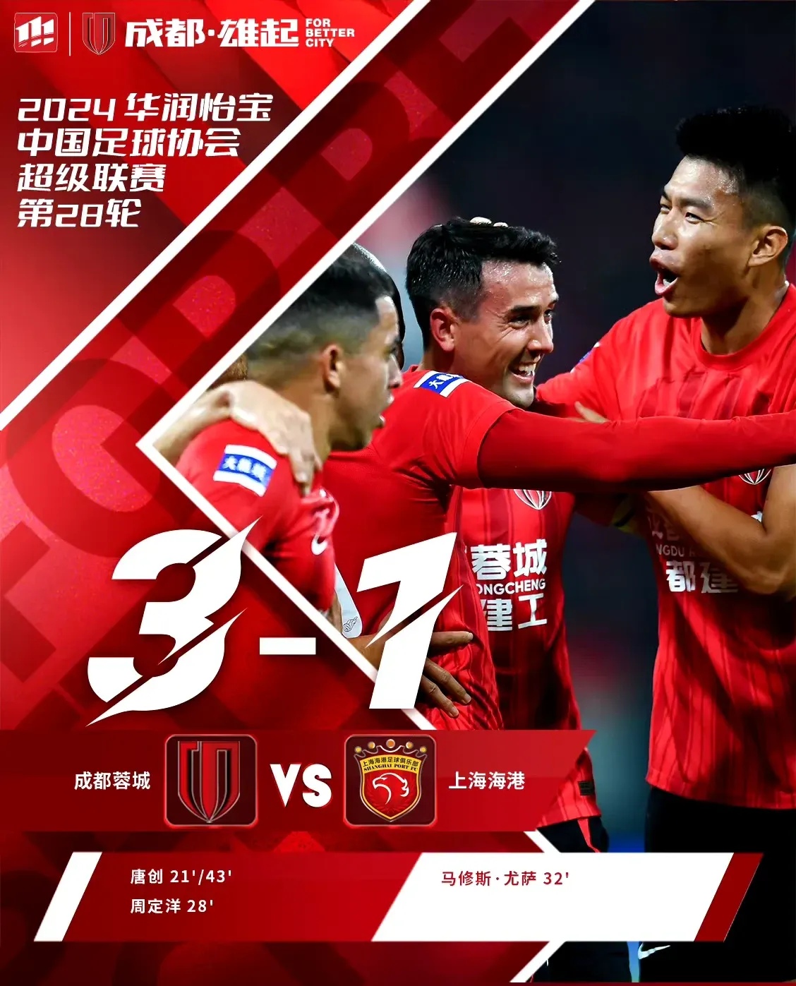 包含建业不敌上港，中超保级形势日趋严峻的词条